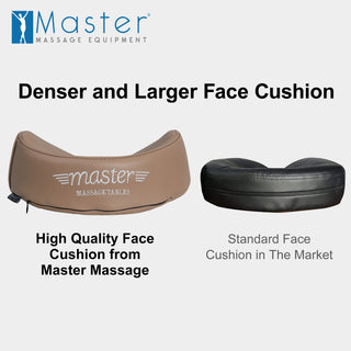 MusicMaster™ High Fidelity Sound Ultra Plush Face Cushion- Bluetooth Music Massage Pillow