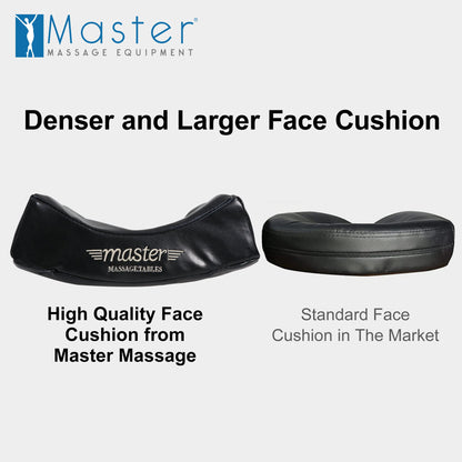 MusicMaster™ High Fidelity Sound Ergonomic Dream Face Cushion- Bluetooth Music Massage Pillow