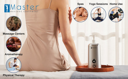 Master 1 Bottle Massage Lotion Warmer
