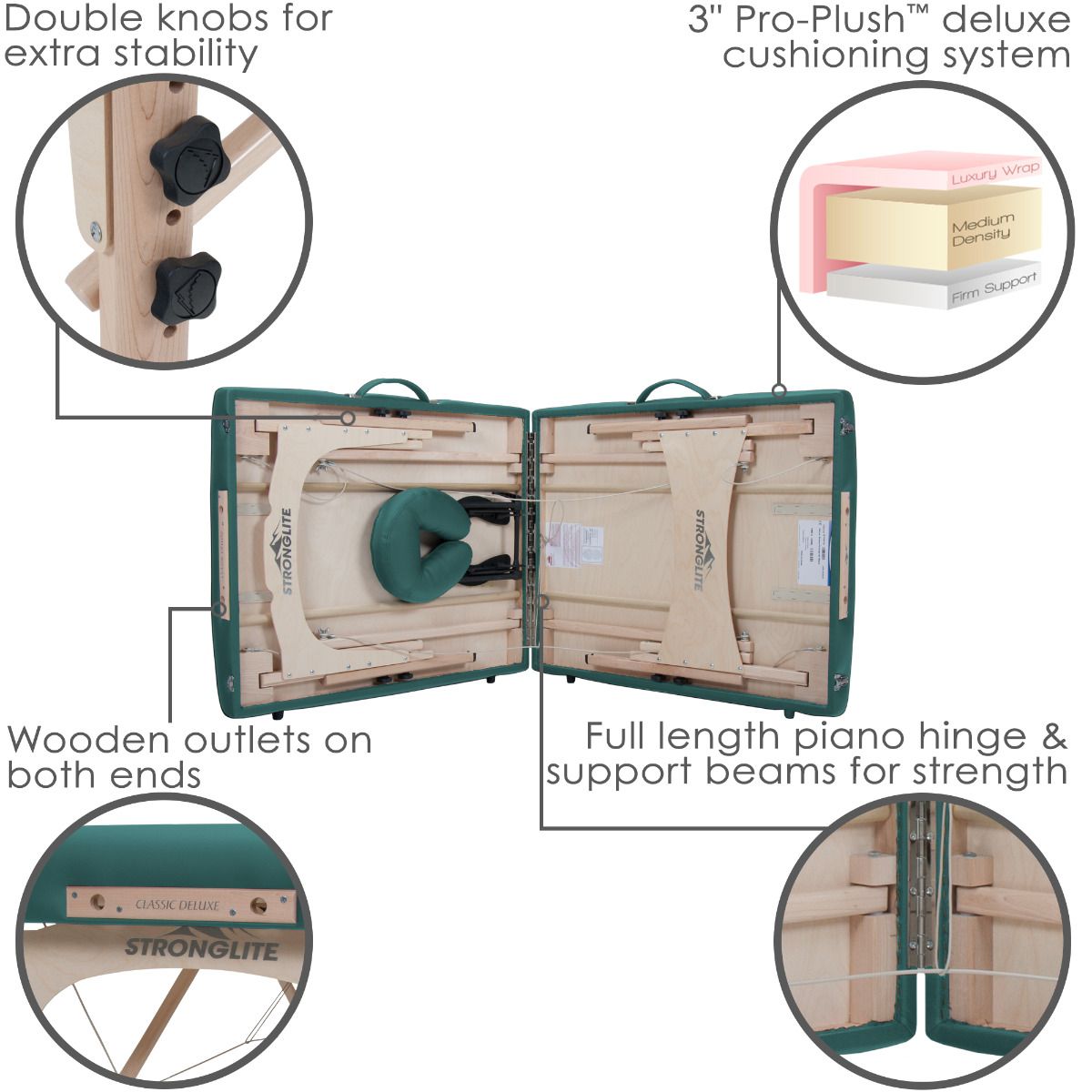 Stronglite Classic Deluxe Portable Massage Table Package